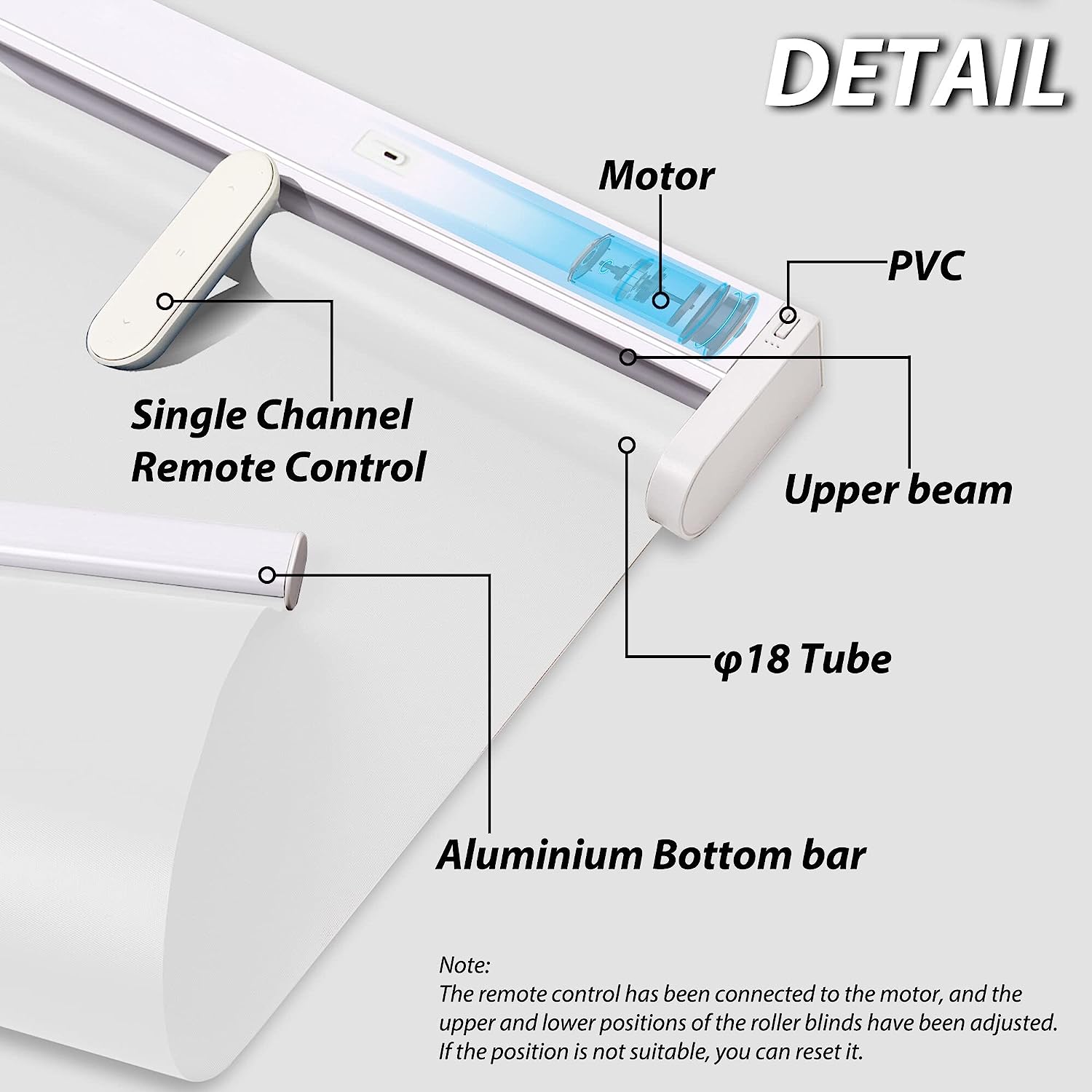 Allesin 15-Channels Remote Control For Motorized Blinds(Only