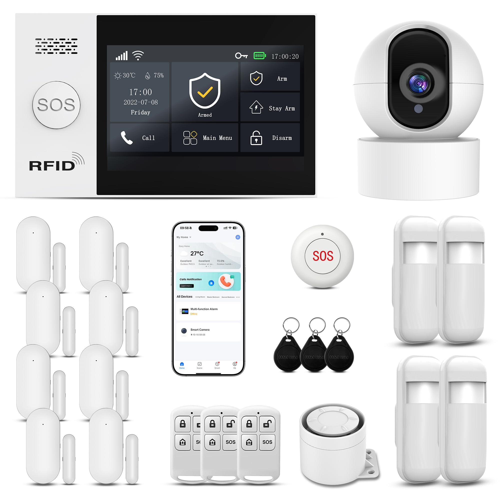 Alarm System for Home Security